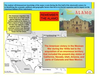 VUS.6a
The student will demonstrate knowledge of the major events during the first half of the nineteenth century by
a) identifying the economic, political, and geographic factors that led to territorial expansion and its impact on the
American Indians (First Americans).
The American victory in the Mexican
War during the 1840s led to the
acquisition of an enormous territory
that included the present-day states of
California, Nevada, Utah, Arizona, and
parts of Colorado and New Mexico.
REMEMBER
THE ALAMO
8-9
The American migration into
Texas led to an armed revolt
against Mexican rule and a
famous battle at the Alamo, in
which a band of Texan fought to
the last man against a vastly
superior force. The texans
eventual victory over Mexican
forces subsequently brought
Texas into the Union.
 