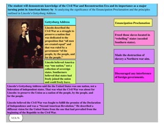 The student will demonstrate knowledge of the Civil War and Reconstruction Era and its importance as a major
turning point in American history by b) analyzing the signiﬁcance of the Emancipation Proclamation and the principles
outlined in Lincoln’s Gettysburg Address.
VUS.7b
Made the destruction of
slavery a Northern war aim.
Lincoln’s Gettysburg Address said the the United States was one nation, not a
federation of independent states. That was what the Civil War was about for
Lincoln: to preserve the Union as a nation of the people, by the people, and
for the people.
Lincoln believed the Civil War was fought to fulﬁll the promise of the Declaration
of Independence and was a “Second American Revolution.” He described a
different vision for the United States from the one that had prevailed from the
beginning of the Republic to the Civil War.
Lincoln described the
Civil War as a struggle to
preserve a nation that
was dedicated to the
proposition that “all men
are created equal” and
that was ruled by a
government “of the
people, by the people, and
for the people.”
Lincoln believed America
was “one nation,” not a
collection of sovereign
states. Southerners
believed that states had
freely joined the union
and could freely leave.
Gettysburg Address Emancipation Proclamation
Freed those slaves located in
“rebelling” states (seceded
Southern states).
Discouraged any interference
of foreign governments.
 