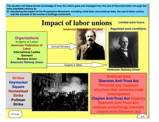 The student will demonstrate knowledge of how the nation grew and changed from the end of Reconstruction through the
early twentieth century by
d) identifying the impact of the Progressive Movement, including child labor and antitrust laws, the use of labor unions,
and the success of the women’s suffrage movement.
VUS.8d
Organizations
Knights of Labor
American Federation of
Labor
International Ladies
Garment
Workers Union
American Railway Union
Strikes
Haymarket
Square
Homestead
Strike
Pullman
Strike
Impact of labor unions
Samuel Gompers
American Federation of Labor
Eugene V. Debs
American Railway Union
Antitrust laws
Sherman Anti-Trust Act
Prevents any business
structure that restrains trade
(monopolies)
Clayton Anti-Trust Act Expands
Sherman Anti-Trust Act;
outlaws price-ﬁxing; exempts
unions from Sherman Act
Limited work hours
Regulated work conditions
4-4
 