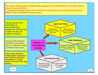 VUS.9a
Proposed by
Secretary of State
John Hay
Would give all
nations equal trading
rights in China
Open Door Policy
The growing role of the
United States in
international trade
displayed the American urge
to build, innovate, and
explore new markets.
20th century American
Foreign policy issues have
their origins in America's
emergence as a world
power at the end of the 19th
century.
America's intervention in
World War I ensured her
role as a world power for the
remainder of the century.
President Taft urged
American investment
in Latin America
United States would
step in if unrest
threatened their
investment
Dollar diplomacy
Growth occurred
from the late 1880s
to World War I
This was the first era
of true global
economy
International trade
Creation of
international
markets
The student will demonstrate knowledge of the emerging role of the United States in world affairs and key
domestic events after 1890 by
a) explaining the changing policies of the United States toward Latin America and Asia and the growing
inﬂuence of the United States in foreign markets.
1-2
 