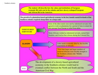 The student will describe how the values and institutions of European
economic life took root in the colonies and how slavery reshaped European
and African life in the Americas.
The development of a slavery-based agricultural
economy in the Southern colonies would lead to
eventual conﬂict between the North and South and the
American Civil War.
Southern colonies
VUS.3
INDENTURED
SERVITUDE
SLAVERY Labor needs eventually ﬁlled by the forcible
importation of Africans.
The growth of a plantation-based agricultural economy in the hot, humid coastal lowlands of the
Southern colonies required cheap labor on a large scale.
Some of the labor needs were met by indentured servants who
agreed to work on plantations for a period of time in return for
their passage from Europe or relief from debts.
Some Africans worked as indentured servants, earned their
freedom, and lived as free citizens during the Colonial Era,
Over time larger and larger numbers of
enslaved Africans were forcibly brought to
the Southern colonies (the “Middle
Passage”)
 