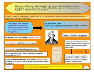 The student will demonstrate knowledge of events and issues of the Revolutionary Period by
(a) analyzing how the political ideas of John Locke and those expressed in Common Sense
helped shape the Declaration of Independence.
New political ideas about the
relationship between people
and their government helped
to justify the Declaration of
Independence.
VUS.4a
The period known as the “Enlightenment” in Europe during the 17th and 18th centuries saw the development of new ideas about the rights of
people and their relationship to their rulers.
The ideas of John Locke
John Locke was an Enlightenment philosopher whose ideas, more than any
other’s, influenced the American belief in self-government.
Power resides in the people
The people consent to enter into a
“social contract” among themselves
to form a government to protect
their rights.
In return, the people promise to
obey the laws and rules established
by their government, establishing a
system of “ordered liberty.”
All people are free, equal, and have “natural rights”.
If government becomes a threat to the people’s natural rights, it
breaks the social contract and the people have the right to alter or
overthrow it.
Locke’s ideas about the sovereignty and rights of the people were radical and challenged the
centuries-old practice of dictatorial rule
“Natural rights” cannot be taken away by rulers.
“Natural rights” are life, liberty and property.
Government’s powers are limited to those the people have
consented to give to it.
1-3
social contract
 