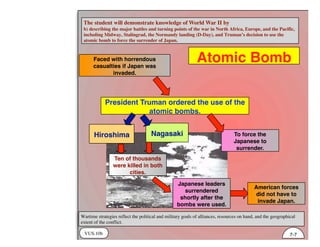 VUS.10b
The student will demonstrate knowledge of World War II by
b) describing the major battles and turning points of the war in North Africa, Europe, and the Pacific,
including Midway, Stalingrad, the Normandy landing (D-Day), and Truman’s decision to use the
atomic bomb to force the surrender of Japan.
Wartime strategies reflect the political and military goals of alliances, resources on hand, and the geographical
extent of the conflict.
7-7
Atomic Bomb
President Truman ordered the use of the
atomic bombs.
Faced with horrendous
casualties if Japan was
invaded.
To force the
Japanese to
surrender.
Hiroshima Nagasaki
Ten of thousands
were killed in both
cities.
Japanese leaders
surrendered
shortly after the
bombs were used.
American forces
did not have to
invade Japan.
 