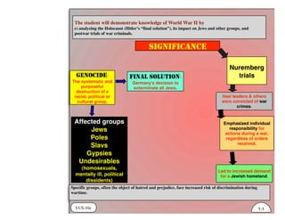 VUS.10e
The student will demonstrate knowledge of World War II by
e) analyzing the Holocaust (Hitler’s “final solution”), its impact on Jews and other groups, and
postwar trials of war criminals.
Specific groups, often the object of hatred and prejudice, face increased risk of discrimination during
wartime.
Affected groups
Jews
Poles
Slavs
Gypsies
Undesirables
(homosexuals,
mentally ill, political
dissidents)
1-1
SIGNIFICANCE
GENOCIDE:
The systematic and
purposeful
destruction of a
racial, political or
cultural group.
Nuremberg
trials
Nazi leaders & others
were convicted of war
crimes.
FINAL SOLUTION:
Germany's decision to
exterminate all Jews.
Emphasized individual
responsibility for
actions during a war,
regardless of orders
received.
Led to increased demand
for a Jewish homeland.
 