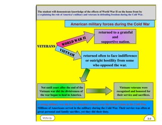 American military forces during the Cold War
VUS.12c
The student will demonstrate knowledge of the effects of World War II on the home front by
c) explaining the role of America’s military and veterans in defending freedom during the Cold War.
3-3
A strong military was the key to America’s victory over the Soviet Union in the Cold War.
Millions of Americans served in the military during the Cold War. Their service was often at
great personal and family sacriﬁce, yet they did their duty.
returned often to face indifference
or outright hostility from some
who opposed the war.
Not until years after the end of the
Vietnam war did the divisiveness of
the war began to heal in America.
returned to a grateful
and
supportive nation.
Vietnam veterans were
recognized and honored for
their service and sacriﬁces.
WORLD WAR II
VIETNAM
VETERANS
 