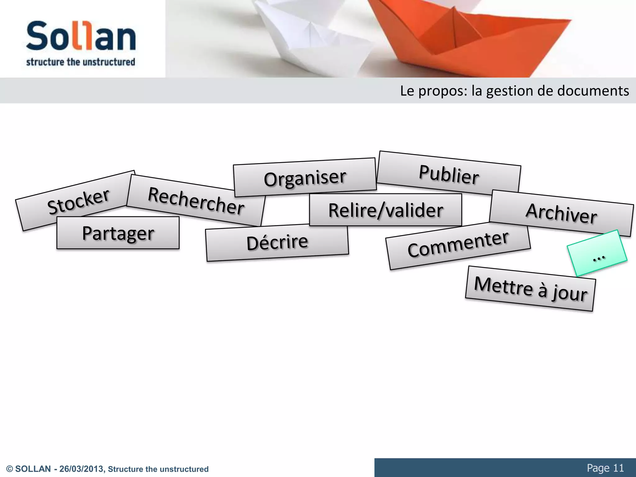 La vidéo numérique: quelques exemples




© SOLLAN - 27/03/2013, Structure the unstructured                                 Page 11
 