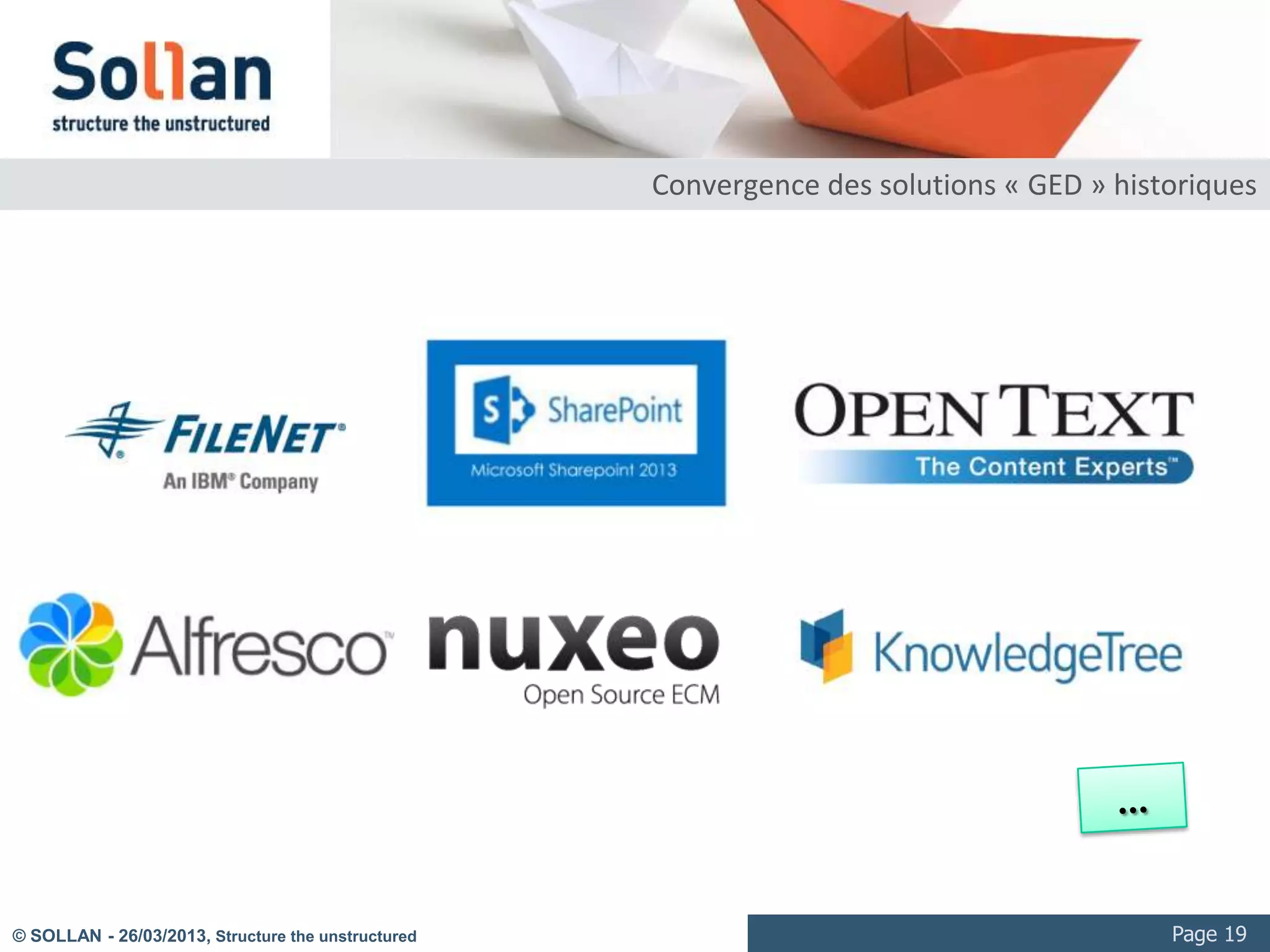 Sollan VCM




© SOLLAN - 27/03/2013, Structure the unstructured       Page 19
 