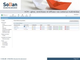 VCM : gérez, enrichissez et diffusez vos contenus multimédias




© SOLLAN - 27/03/2013, Structure the unstructured                                                   Page 22
 