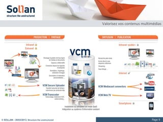 Le spécialiste de l’ECM




                                                                                     Facilitateur
                                                                           Facilitateur
                                                                             d’ECM d’ECM


                                                    Technologies et partenaires




© SOLLAN - 27/03/2013, Structure the unstructured                                                    Page 9
 