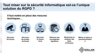 Tout miser sur la sécurité informatique est-ce l’unique
solution du RGPD ?
Il faut mettre en place des mesures
techniques…
Sécuriser
les locaux
Sécuriser
les postes
de travail
Sécuriser
le réseau
local
Effectuer des
sauvegardes
régulières
Déclencher et
analyser des
tests
d’intrusion
Mettre en place la
pseudonymisatio
n
 