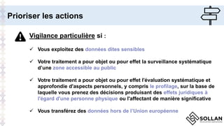 Prioriser les actions
Vigilance particulière si :
 Vous exploitez des données dites sensibles
 Votre traitement a pour objet ou pour effet la surveillance systématique
d’une zone accessible au public
 Votre traitement a pour objet ou pour effet l'évaluation systématique et
approfondie d'aspects personnels, y compris le profilage, sur la base de
laquelle vous prenez des décisions produisant des effets juridiques à
l'égard d'une personne physique ou l'affectant de manière significative
 Vous transférez des données hors de l’Union européenne
 
