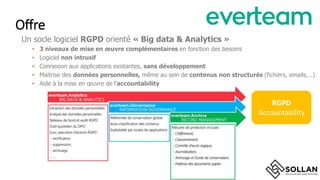 Offre Votre logo
Un socle logiciel RGPD orienté « Big data & Analytics »
• 3 niveaux de mise en œuvre complémentaires en fonction des besoins
• Logiciel non intrusif
• Connexion aux applications existantes, sans développement
• Maitrise des données personnelles, même au sein de contenus non structurés (fichiers, emails,…)
• Aide à la mise en œuvre de l’accountability
RGPD
Accountability
 