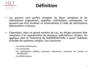 Définition
• Les poutres sont parfois chargées de façon complexe et les
sollicitations engendrées, appelées sollicitations composées, ne
peuvent pas être étudiées et schématisées à l'aide de sollicitations
élémentaires ci-dessus.
• Cependant, dans un grand nombre de cas, les études peuvent être
ramenées à la superposition de plusieurs sollicitations simples. On
applique alors le Théorème de SUPERPOSITION, à savoir l'addition
d'études de systèmes simples. Ceci concerne :
– les actions extérieures.
– les contraintes.
–les sollicitations (efforts normaux, tranchants, moments de torsion et
fléchissant)
– les déformations.
Campus centre
2
 