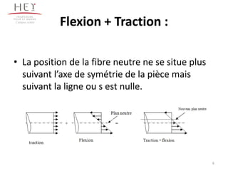 Flexion + Traction :
• La position de la fibre neutre ne se situe plus
suivant l’axe de symétrie de la pièce mais
suivant la ligne ou s est nulle.
Campus centre
6
 