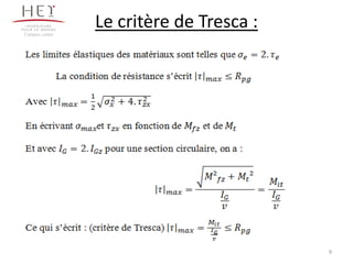 Le critère de Tresca :Campus centre
9
 