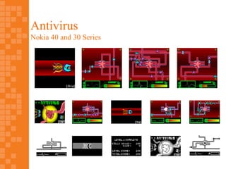 Antivirus
Nokia 40 and 30 Series
 