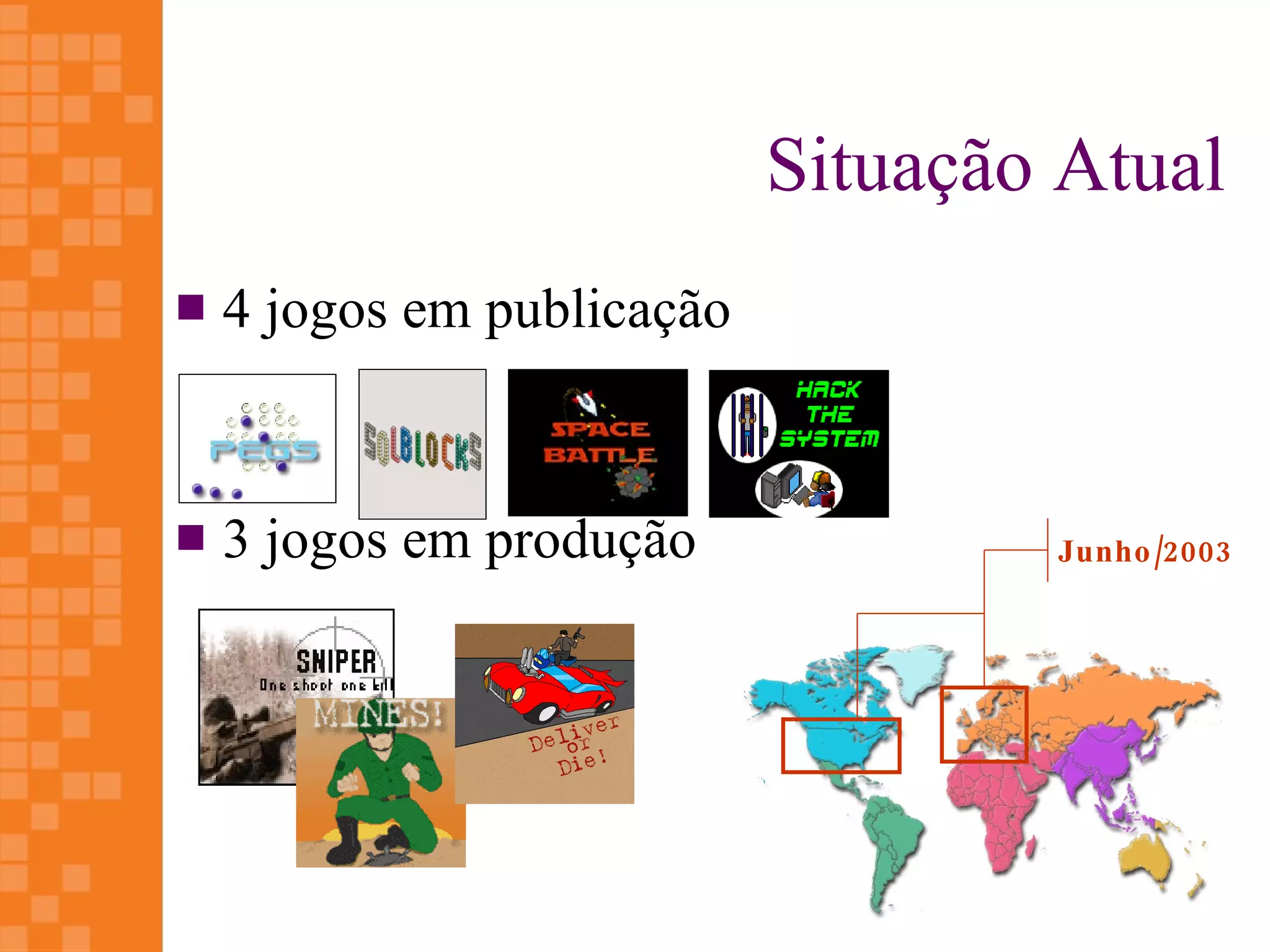 Situação Atual
   4 jogos em publicação



   3 jogos em produção             Junho /2003
 