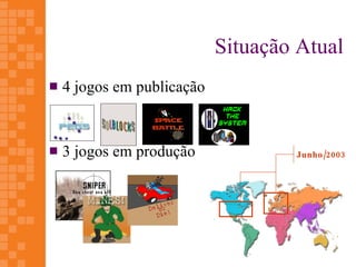 Situação Atual
   4 jogos em publicação



   3 jogos em produção             Junho /2003
 