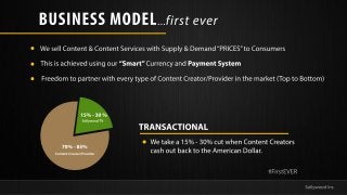 B S ES O E.fsee
UI S M DL i t vr
N
.r
.
We e C ne t C ne t ev e wt S p l&D ma d P IE”o o smes
sl o tn & o tn Sri s i u py e n “R St C nu r
l
c
h
C
T iiah vd s g u “matC r ny n P y n S s m
h s ci e ui o rS r ur c a d a me t yt
s
e
n
” e
e
F e o t p r e wt eeyy e f o tn Cetr rv e ite r tTp o otm)
r d m o at r i vr tp o C ne t rao/ oi r h mak ( t B t
e
n
h
P d n
e o
o

1 %-0
5 3%
S lw o T
ol o d V
y

7 %-5
0 8%
C ne t rao/rv e
o tn Cetr o i r
P d

T A S C IN L
R N A TO A
We ae 1%- 0 ct h n o tn Cetr
tk a 5 3% u w e C ne t raos
cs o t ako h A ra D lr
ah u b c t te mei n oa
c
l.
#itV R
Fs E
rE
S lw o Ic
ol o d n .
y

 