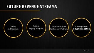 FTR RVN E TEM
UU E EEU SRA S

S lr
oas
l
A Po rm
d rga

S lr
oas
l
Lyl Po rm
oa y rga
t

D t&A a ts
aa n l i
yc
fr o tn Pr es
o C ne t at r
n

S bcpi t
u sr t n o
io
S LA S S N E
O LR & ES

S lw o Ic
ol o d n .
y

 