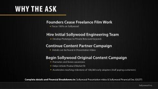 W Y H AK
H TE S
F u d rC ae re n e i Wok
o n es e s Fe l c Fm r
a
l
Fcs 0%o S lw o
ou 10 n oy o d
l

Hr IiaS l w o E gn eig e m
i nt lol o d n ie r Ta
e i
y
n
D vl Pooy e o r ae eaa d eo d
ee p rttp t Pi t B t( b yn )
o
v
n

C niu C ne t ate C mp in
o t e o tn P r r a a
n
n
g
D ti cn eo n iPee tt n i o
eas a b fu dn rsnai V e
l
o d

B gn ol o dO iiaC ne t a a n
e i S l w o r n l o tn C mp i
y
g
g
Po ts n R i s w rn s
rmoe a d a e a a es
s
e
H lsn i e rd c Makti
e it t Po ut re f
p i
a
/
t
A cl ae rah g l tn o 10 0 er a o tr(a p y g utmes
ce rtseci mis e f0, 0 al d pesH l ai cs
e
n
eo
0
y
f n
o r
)

C mpee eala d ia c l ra d w sn S lw o Pee tt n i o S lw o F a c l o (U T
o lt d ti n F n i Be k o n i:oy o d rsnai v e & oy o d i ni D cG S )
s
n a
l
o d
l
n a
S lw o Ic
ol o d n .
y

 