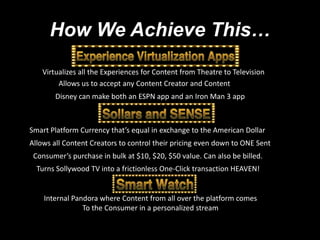 i d sie t
s et d o
n

COL L APSE

b c u eo i
ea s ft
s

RD C L U
I IU O S

B th r i a
u tee s

PRI N G sYsTEM
CI

C MP E E
O LT

S LT N.
O UIN.
SL TO .
OU I
O
# il seee ON t # uT eo t n
R e B lvI ro C eh S l i
py i t
uo
S lw o Ic
ol o d n .
y

 