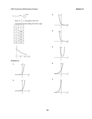 ISM: Introductory Mathematical Analysis Section 4.1
133
7. 0.06t
P e−
=
0.06
1
t
e
⎛ ⎞
= ⎜ ⎟
⎝ ⎠
Since
1
0 1
e
< < , the graph is that of an
exponential function falling from left to right.
x y
0 1
2 0.89
4 0.79
6 0.70
8 0.62
10 0.55
t
years
P
10 20
1
Problems 4.1
1. y
8
x
5
2. y
8
x
5
3. y
8
x
5
4. y
60
x
10
5.
x
y
8
5
6. y
8
x
5
7. y
9
x
5
 