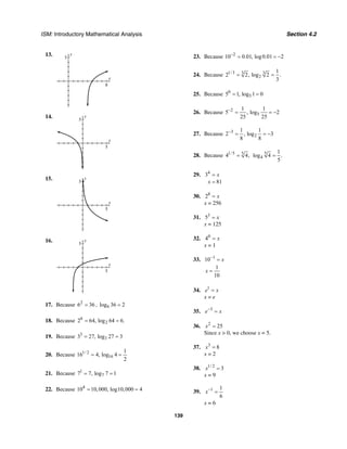 ISM: Introductory Mathematical Analysis Section 4.2
139
13. y
5
x
8
14. y
5
x
5
15. y
5
x
5
16. y
5
x
5
17. Because 2
6 36= , 6log 36 2=
18. Because 6
22 64, log 64 6.= =
19. Because 3
33 27, log 27 3= =
20. Because 1/ 2
16
1
16 4, log 4
2
= =
21. Because 1
77 7, log 7 1= =
22. Because 4
10 10,000, log10,000 4= =
23. Because 2
10 0.01, log0.01 2−
= = −
24. Because 1/3 3 3
2
1
2 2, log 2 .
3
= =
25. Because 0
55 1, log 1 0= =
26. Because 2
5
1 1
5 , log 2
25 25
−
= = −
27. Because 3
2
1 1
2 , log 3
8 8
−
= = −
28. Because 1/5 5
4 4,= 5
4
1
log 4 .
5
=
29. 4
3
81
x
x
=
=
30. 8
2 x=
x = 256
31. 3
5 x=
x = 125
32. 0
4 x=
x = 1
33. 1
10 x−
=
1
10
x =
34. 1
e x=
x = e
35. 3
e x−
=
36. 2
25x =
Since x > 0, we choose x = 5.
37. 3
8x =
x = 2
38. 1/ 2
3x =
x = 9
39. 1 1
6
x−
=
x = 6
 