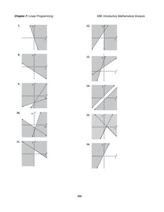 Chapter 7: Linear Programming ISM: Introductory Mathematical Analysis
232
7. y
5
x
5
8. y
5
x
5
9. y
5
x
5
10. y
10
x
10
11. y
5
x
5
12. y
5
x
5
13.
y
6
x
5
14. y
5
x
5
15. y
5
x
5
16. y
5
x
5
 