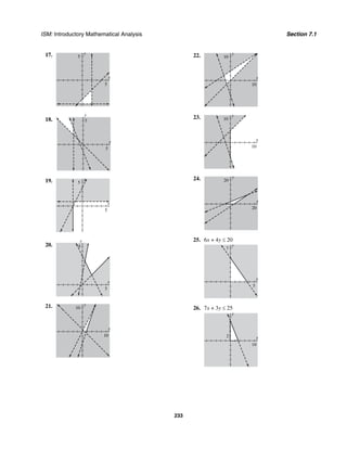 ISM: Introductory Mathematical Analysis Section 7.1
233
17. y
5
x
5
18.
y
5
x
5
19. y
5
x
5
20.
y
8
x
5
21. y
10
x
10
22. y
10
x
10
23. y
10
x
10
24. y
20
x
20
25. 6x + 4y ≤ 20
y
7
x
5
26. 7x + 3y ≤ 25
y
2 x
10
 