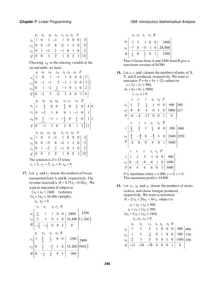 Chapter 7: Linear Programming ISM: Introductory Mathematical Analysis
246
1 2 3 4 1 2 3
1
2
2
1 0 1 1 1 0 0 0 3
0 0 3 4 2 1 1 0 5
0 1 2 2 1 0 1 0 2
0 0 1 2 1 0 2 1 13
x x x x s s s Z
x
s
x
Z
−⎡ ⎤
⎢ ⎥− −⎢ ⎥
⎢ ⎥− −
⎢ ⎥
⎢ ⎥⎣ ⎦
Choosing 4x as the entering variable in the
second table, we have:
1 2 3 4 1 2 3
1
3
22
3
1 0 1 1 1 0 0 0 3
0 1 1 2 1 1 0 0 3
0 1 2 2 1 0 1 0 2 1
0 2 5 2 3 0 0 1 9
x x x x s s s Z
x
s
s
Z
−⎡ ⎤
⎢ ⎥− − −⎢ ⎥
⎢ ⎥− −
⎢ ⎥
− −⎢ ⎥⎣ ⎦
1 2 3 4 1 2 3
1 1 1
1 2 2 2
2
1 1 1
4 2 2 2
1 0 0 0 0 4 8
0 2 1 0 0 1 1 0 1
0 1 1 0 0 1 2
0 1 3 0 2 0 1 1 11
x x x x s s s Z
x
s
x
Z
⎡ ⎤
⎢ ⎥
− −⎢ ⎥
⎢ ⎥
− −⎢ ⎥
⎢ ⎥
−⎢ ⎥⎣ ⎦
1 2 3 4 1 2 3
1
2
2
1 0 1 1 1 0 0 0 3
0 0 3 4 2 1 1 0 5
0 1 2 2 1 0 1 0 2
0 0 1 2 1 0 2 1 13
x x x x s s s Z
x
s
x
Z
−⎡ ⎤
⎢ ⎥− −⎢ ⎥
⎢ ⎥− −
⎢ ⎥
⎢ ⎥⎣ ⎦
The solution is Z = 13 when
1 2 3 43, 2, 0, 0.x x x x= = = =
17. Let 1 2andx x denote the numbers of boxes
transported from A and B, respectively. The
revenue received is 1 20.75 0.50R x x= + . We
want to maximize R subject to
1 2
1 2
1 2
2 2400
3 5 36,800
, 0.
x x
x x
x x
+ ≤
+ ≤
≥
(volume),
(weight),
1 2 1 2
1
2
2 3
3 1
4 2
12002 1 1 0 0 2400
3 5 0 1 0 36,800 12,266
– – 0 0 1 0
x x s s R
s
s
R
⎡ ⎤
⎢ ⎥
⎢ ⎥
⎢ ⎥
⎢ ⎥
⎣ ⎦
1 2 1 2
1 1
1 2 2
7 3 5
2 2 2 7
31
8 8
1 0 0 1200 2400
0 – 1 0 33,200 9485
0 – 0 1 900
x x s s R
x
s
R
⎡ ⎤
⎢ ⎥
⎢ ⎥
⎢ ⎥
⎢ ⎥
⎢ ⎥⎣ ⎦
1 2 1 2
2
2
1 1
4 2
2 1 1 0 0 2400
7 0 5 1 0 24,800
0 0 1 1200
x x s s R
x
s
R
⎡ ⎤
⎢ ⎥
⎢ ⎥− −
⎢ ⎥
⎢ ⎥
⎣ ⎦
Thus 0 boxes from A and 2400 from B give a
maximum revenue of $1200.
18. Let x, y, and z denote the numbers of units of X,
Y, and Z produced, respectively. We want to
maximize P = 6x + 8y + 12z subject to
2 3 900,
4 4 8 5000,
, , 0.
x y z
x y z
x y z
+ + ≤
+ + ≤
≥
1 2
1
2
1 2 3 1 0 0 900 300
4 4 8 0 1 0 5000 625
–6 –8 –12 0 0 1 0
x y z s s P
s
s
P
⎡ ⎤
⎢ ⎥
⎢ ⎥
⎢ ⎥
⎣ ⎦
1 2
1 2 1
3 3 3
84 4
2 3 3 3
1 0 0 300 900
– 0 – 1 0 2600 1950
–2 0 0 4 0 1 3600
x y z s s P
z
s
P
⎡ ⎤
⎢ ⎥
⎢ ⎥
⎢ ⎥
⎢ ⎥
⎢ ⎥⎣ ⎦
1 2
2
1 2 3 1 0 0 900
0 –4 –4 –4 1 0 1400
0 4 6 6 0 1 5400
x y z s s P
x
s
P
⎡ ⎤
⎢ ⎥
⎢ ⎥
⎢ ⎥
⎣ ⎦
P is maximum when x = 900, y = 0, z = 0.
This maximum profit is $5400.
19. Let 1 2 3, ,andx x x denote the numbers of chairs,
rockers, and chaise lounges produced,
respectively. We want to maximize
1 2 321 24 36R x x x= + + subject to
1 2 3
1 2 3
1 2 3
1 2 3
400,
2 500,
2 3 5 1450,
, , 0.
x x x
x x x
x x x
x x x
+ + ≤
+ + ≤
+ + ≤
≥
1 2 3 1 2 3
1
2
3
1 1 1 1 0 0 0 400 400
1 1 2 0 1 0 0 500 250
2 3 5 0 0 1 0 1450 290
–21 –24 –36 0 0 0 1 0
x x x s s s R
s
s
s
R
⎡ ⎤
⎢ ⎥
⎢ ⎥
⎢ ⎥
⎢ ⎥
⎢ ⎥⎣ ⎦
 