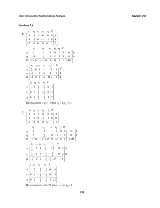ISM: Introductory Mathematical Analysis Section 7.6
253
Problems 7.6
1.
1 2 1 2 2
1 1 1 0 0 0 6
–1 1 0 –1 1 0 4
–2 –1 0 0 1 0
x x s s t W
M
⎡ ⎤
⎢ ⎥
⎢ ⎥
⎢ ⎥
⎣ ⎦
1 2 1 2 2
1
2
1 1 1 0 0 0 6 6
–1 1 0 –1 1 0 4 4
–2 –1– 0 0 1 –4
x x s s t W
s
t
W M M M M
⎡ ⎤
⎢ ⎥
⎢ ⎥
⎢ ⎥+
⎣ ⎦
1 2 1 2 2
1
2
2 0 1 1 –1 0 2 1
–1 1 0 –1 1 0 4
–3 0 0 –1 1 1 4
x x s s t W
s
x
W M
⎡ ⎤
⎢ ⎥
⎢ ⎥
⎢ ⎥+
⎣ ⎦
1 2 1 2
1 1
1 2 2
1 1
2 2 2
3 1
2 2
1 0 0 1
0 1 – 0 5
0 0 1 7
x x s s Z
x
x
Z
⎡ ⎤
⎢ ⎥
⎢ ⎥
⎢ ⎥
⎢ ⎥
⎢ ⎥⎣ ⎦
The maximum is Z = 7 when 1 21, 5x x= = .
2.
1 2 1 2 2
1 2 1 0 0 0 8
1 6 0 –1 1 0 12
–3 –4 0 0 1 0
x x s s t W
M
⎡ ⎤
⎢ ⎥
⎢ ⎥
⎢ ⎥
⎣ ⎦
1 2 1 2 2
1
2
1 2 1 0 0 0 8 4
1 6 0 –1 1 0 12 2
–3 – –4 – 6 0 0 1 –12
x x s s t W
s
t
W M M M M
⎡ ⎤
⎢ ⎥
⎢ ⎥
⎢ ⎥
⎣ ⎦
1 2 1 2 2
2 1 1
1 3 3 3
1 1 1
2 6 6 6
7 2 2
3 3 3
0 1 0 4 6
1 0 0 2 12
0 0 1 8
x x s s t W
s
x
MW
⎡ ⎤−
⎢ ⎥
⎢ ⎥−⎢ ⎥
⎢ ⎥
− − +⎢ ⎥⎣ ⎦
1 2 1 2
3 1
1 2 2
1 1
2 4 4
7 1
2 2
1 0 0 6
0 1 – – 0 1
0 0 1 22
x x s s Z
x
x
Z
⎡ ⎤
⎢ ⎥
⎢ ⎥
⎢ ⎥
⎢ ⎥
⎢ ⎥⎣ ⎦
The maximum is Z = 22 when 1 26, 1x x= = .
 