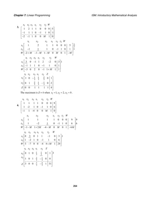 Chapter 7: Linear Programming ISM: Introductory Mathematical Analysis
254
3.
1 2 3 1 2 2
1 2 1 1 0 0 0 5
–1 1 1 0 –1 1 0 1
–2 –1 1 0 0 1 0
x x x s s t W
M
⎡ ⎤
⎢ ⎥
⎢ ⎥
⎢ ⎥
⎣ ⎦
1 2 3 1 2 2
5
1 2
2
1 2 1 1 0 0 0 5
1–1 1 1 0 –1 1 0 1
–2 –1– 1– 0 0 1 –
x x x s s t W
s
t
W M M M M M
⎡ ⎤
⎢ ⎥
⎢ ⎥
⎢ ⎥+
⎣ ⎦
1 2 3 1 2 2
1
2
3 0 –1 1 2 –2 0 3 1
–1 1 1 0 1 1 0 1
–3 0 2 0 –1 1 1 1
x x x s s t W
s
x
W M
⎡ ⎤
⎢ ⎥
−⎢ ⎥
⎢ ⎥+
⎣ ⎦
1 2 3 1 2
1 1 2
1 3 3 3
2 1 1
2 3 3 3
1 0 – 0 1
0 1 – 0 2
0 0 1 1 1 1 4
x x x s s Z
x
x
Z
⎡ ⎤
⎢ ⎥
⎢ ⎥
⎢ ⎥
⎢ ⎥
⎣ ⎦
The maximum is Z = 4 when 1 2 31, 2, 0x x x= = = .
4.
1 2 3 1 2 2
1 1 1 1 0 0 0 9
1 –2 1 0 –1 1 0 6
–1 1 –4 0 0 1 0
x x x s s t W
M
⎡ ⎤
⎢ ⎥
⎢ ⎥
⎢ ⎥
⎣ ⎦
1 2 3 1 2 2
1
2
1 1 1 1 0 0 0 9 9
1 –2 1 0 –1 1 0 6 6
–1– 1 2 –4 – 0 0 1 –6
x x x s s t W
s
t
W M M M M M
⎡ ⎤
⎢ ⎥
⎢ ⎥
⎢ ⎥+
⎣ ⎦
1 2 3 1 2 2
1
3
0 3 0 1 1 –1 0 3 1
1 –2 1 0 –1 1 0 6
3 –7 0 0 –4 4 1 24
x x x s s t W
s
x
W M
⎡ ⎤
⎢ ⎥
⎢ ⎥
⎢ ⎥+
⎣ ⎦
1 2 3 1 2
1 1
2 3 3
3 2 1
3 3
7 5
3 3
30 1 0 0 1
1 0 1 – 0 8
3 0 0 – 1 31
x x x s s Z
x
x
Z
⎡ ⎤
⎢ ⎥
⎢ ⎥
⎢ ⎥
⎢ ⎥
⎢ ⎥⎣ ⎦
 