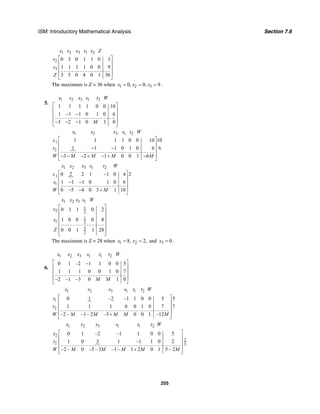 ISM: Introductory Mathematical Analysis Section 7.6
255
1 2 3 1 2
2
3
0 3 0 1 1 0 3
1 1 1 1 0 0 9
3 5 0 4 0 1 36
x x x s s Z
s
x
Z
⎡ ⎤
⎢ ⎥
⎢ ⎥
⎢ ⎥
⎣ ⎦
The maximum is Z = 36 when 1 2 30, 0, 9x x x= = = .
5.
1 2 3 1 2
1 1 1 1 0 0 10
1 1 1 0 1 0 6
3 2 1 0 1 0
x x x s t W
M
⎡ ⎤
⎢ ⎥
− −⎢ ⎥
⎢ ⎥− − −
⎣ ⎦
1 2 3 1 2
1
2
1 1 1 1 0 0 10 10
1 1 1 0 1 0 6 6
3 2 1 0 0 1 6
x x x s t W
s
t
W M M M M
⎡ ⎤
⎢ ⎥
− −⎢ ⎥
⎢ ⎥− − − + − + −
⎣ ⎦
1 2 3 1 2
1
1
0 2 2 1 1 0 4 2
1 1 1 0 1 0 6
0 5 4 0 3 1 18
x x x s t W
s
x
W M
⎡ ⎤−
⎢ ⎥
− −⎢ ⎥
⎢ ⎥− − +
⎣ ⎦
1 2 3 1
1
2 2
1
1 2
5
2
0 1 1 0 2
1 0 0 0 8
0 0 1 1 28
x x x s W
x
x
Z
⎡ ⎤
⎢ ⎥
⎢ ⎥
⎢ ⎥
⎢ ⎥
⎢ ⎥⎣ ⎦
The maximum is Z = 28 when 1 28, 2,x x= = and 3 0.x =
6.
1 2 3 1 1 2
0 1 –2 1 1 0 0 5
1 1 1 0 0 1 0 7
–2 –1 –3 0 1 0
x x x s t t W
M M
⎡ ⎤−
⎢ ⎥
⎢ ⎥
⎢ ⎥
⎣ ⎦
1 2 3 1 1 2
1
2
0 1 –2 –1 1 0 0 5 5
1 1 1 0 0 1 0 7 7
–2 – –1– 2 –3 0 0 1 –12
x x x s t t W
t
t
W M M M M M
⎡ ⎤
⎢ ⎥
⎢ ⎥
⎢ ⎥+
⎣ ⎦
1 2 3 1 1 2
2
2
2 3
0 1 –2 –1 1 0 0 5
1 0 3 1 –1 1 0 2
–2 – 0 –5 – 3 –1– 1 2 0 1 5 – 2
x x x s t t W
x
t
W M M M M M
⎡ ⎤
⎢ ⎥
⎢ ⎥
⎢ ⎥+
⎣ ⎦
 