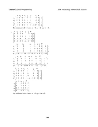 Chapter 7: Linear Programming ISM: Introductory Mathematical Analysis
266
1 2 3 1 2 3 3
1
2
2
2 0 2 1 0 1 1 0 2
2 0 0 0 1 2 2 0 1
1 1 1 0 0 1 1 0 2
4 0 2 0 0 1 1 1 2
x x x s s s t W
s
s
x
MW
− −⎡ ⎤
⎢ ⎥− −⎢ ⎥
⎢ ⎥−
⎢ ⎥
− + −⎢ ⎥⎣ ⎦
The minimum is Z = 2 when 1 20, 2,x x= = and 3 0.x =
7. 1 2 3 3 1 2
1 2 1 0 1 0 0 4
0 1 1 0 0 1 0 1
1 1 0 1 0 0 0 6
1 –1 –3 0 1 0
x x x s t t W
M M
⎡ ⎤
⎢ ⎥
⎢ ⎥
⎢ ⎥
⎢ ⎥
⎢ ⎥⎣ ⎦
1 2 3 3 1 2
1
2
3
1 2 1 0 1 0 0 4 2
0 1 1 0 0 1 0 1 1
1 1 0 1 0 0 0 6 6
1– –1– 3 –3 – 2 0 0 0 1 –5
x x x s t t W
t
t
s
M M M MW
⎡ ⎤
⎢ ⎥
⎢ ⎥
⎢ ⎥
⎢ ⎥
⎢ ⎥⎣ ⎦
1 2 3 3 1 2
1
2
3
1 0 –1 0 1 –2 0 2 2
0 1 1 0 0 1 0 1
1 0 –1 1 0 –1 0 5 5
1– 0 –2 0 0 1 3 1 1– 2
x x x s t t W
t
x
s
M M M MW
⎡ ⎤
⎢ ⎥
⎢ ⎥
⎢ ⎥
⎢ ⎥
+ +⎢ ⎥⎣ ⎦
1 2 3 3 1 2
1
2
3
1 0 –1 0 1 –2 0 2
0 1 1 0 0 1 0 1 1
0 0 0 1 –1 1 0 3
0 0 –1 0 –1 3 1 –1
x x x s t t W
x
x
s
M MW
⎡ ⎤
⎢ ⎥
⎢ ⎥
⎢ ⎥
⎢ ⎥
+ +⎢ ⎥⎣ ⎦
1 2 3 3
1
3
3
–
1 1 0 0 0 3
0 1 1 0 0 1
0 0 0 1 0 3
0 1 0 0 1 0–
x x x s Z
x
x
s
Z
⎡ ⎤
⎢ ⎥
⎢ ⎥
⎢ ⎥
⎢ ⎥
⎢ ⎥⎣ ⎦
The minimum is Z = 0 when 1 2 33, 0, 1x x x= = = .
 