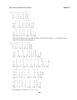 ISM: Introductory Mathematical Analysis Section 7.7
267
8. 1 2 1 1 2
1 1 1 1 0 0 4
1 1 0 0 1 0 1
1 1 0 1 0
x x s t t W
M M
⎡ ⎤− −
⎢ ⎥
⎢ ⎥
⎢ ⎥−
⎣ ⎦
1 2 1 1 2
1
2
1 1 1 1 0 0 4 4
1 1 0 0 1 0 1 1
1 1 2 0 0 1 5
x x s t t W
t
t
W M M M
⎡ ⎤− −
⎢ ⎥
⎢ ⎥
⎢ ⎥
− − −⎢ ⎥⎣ ⎦
1 2 1 1 2
1
2
2 0 1 1 1 0 3
1 1 0 0 1 0 1
2 2 0 0 1 2 1 1 3
x x s t t W
t
x
M M M MW
⎡ ⎤− − −
⎢ ⎥
⎢ ⎥
⎢ ⎥+ + −
⎣ ⎦
Since all of the indicators in the last table are positive, but the artificial variable 1t is 3, the feasible region is
empty. (This can also be seen graphically.)
9. 1 2 3 1 2 1 2
1 1 1 –1 0 1 0 0 8
–1 2 1 0 –1 0 1 0 2
1 8 5 0 0 1 0
x x x s s t t W
M M
⎡ ⎤
⎢ ⎥
⎢ ⎥
⎢ ⎥
⎣ ⎦
1 2 3 1 2 1 2
1
2
1 1 1 –1 0 1 0 0 8 8
–1 2 1 0 –1 0 1 0 2 1
1 8 – 3 5 – 2 0 0 1 –10
x x x s s t t W
t
t
W M M M M M
⎡ ⎤
⎢ ⎥
⎢ ⎥
⎢ ⎥
⎣ ⎦
1 2 3 1 2 1 2
143 1 1 1
1 32 2 2 2
1 1 1 1
2 2 2 2 2
3 31 1
2 2 2 2
0 –1 1 – 0 7
– 1 0 – 0 0 1
5 – 0 1– 4 – 0 –4 1 –8 – 7
x x x s s t t W
t
x
W M M M M M M
⎡ ⎤
⎢ ⎥
⎢ ⎥
⎢ ⎥
⎢ ⎥
+⎢ ⎥⎣ ⎦
1 2 3 1 2 1 2
1 2 1 2 1 141
3 3 3 3 3 3
102 1 1 1 1
2 3 3 3 3 3 3
10 7 10 7 942
3 3 3 3 3 3
1 0 – – 0 14
0 1 – – 0 5
0 0 – – – 1 –
x x x s s t t W
x
x
M MW
⎡ ⎤
⎢ ⎥
⎢ ⎥
⎢ ⎥
⎢ ⎥
⎢ ⎥+ +
⎢ ⎥⎣ ⎦
1 2 3 1 2 1 2
1 1 1 1 11
2 2 2 2 2
3 1 1 1 1
3 2 2 2 2 2
1 – 0 – – 0 3
0 1 – – 0 5
0 1 0 3 2 –3 –2 1 –28
x x x s s t t W
x
x
W M M
⎡ ⎤
⎢ ⎥
⎢ ⎥
⎢ ⎥
⎢ ⎥+ +
⎣ ⎦
The minimum is Z = 28 when 1 2 33, 0, 5x x x= = = .
 