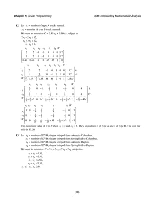 Chapter 7: Linear Programming ISM: Introductory Mathematical Analysis
270
12. Let 1x = number of type A trucks rented,
2x = number of type B trucks rented.
We want to minimize C = 0.40 1x + 0.60 2x subject to
1 2
1 2
1 2
2 2 12,
3 12,
, 0.
x x
x x
x x
+ ≥
+ ≥
≥
1 2 1 2 1 2
2 2 –1 0 1 0 0 12
1 3 0 –1 0 1 0 12
0.40 0.60 0 0 1 0
x x s s t t W
M M
⎡ ⎤
⎢ ⎥
⎢ ⎥
⎢ ⎥
⎣ ⎦
1 2 1 2 1 2
1
2
32
5 5
2 2 –1 0 1 0 0 12 6
1 3 0 –1 0 1 0 12 4
– 3 – 5 0 0 1 –24
x x s s t t W
t
t
W M M M M M
⎡ ⎤
⎢ ⎥
⎢ ⎥
⎢ ⎥
⎢ ⎥
⎢ ⎥⎣ ⎦
1 2 1 2 1 2
4 2 2
3 3 3
1
1 1 1
2 3 3 3
51 4 1 2 1 12
5 3 5 3 5 3 5
0 1 1 0 4 3
1 0 0 0 4 12
0 0 1 4
x x s s t t W
t
x
W M M M M M
⎡ ⎤− −
⎢ ⎥
⎢ ⎥−⎢ ⎥
⎢ ⎥
− − − + − −⎢ ⎥⎣ ⎦
1 2 1 2 1 2
3 31 1
4 2 4 21
1 1 1 1
2 4 2 4 2
3 31 1
20 10 20 10
1 0 – – 0 3
0 1 – – 0 3
0 0 – – 1 –3
x x s s t t W
x
x
W M M
⎡ ⎤
⎢ ⎥
⎢ ⎥
⎢ ⎥
⎢ ⎥
+ +⎢ ⎥⎣ ⎦
The minimum value of C is 3 when 1 23 and 3.x x= = They should rent 3 of type A and 3 of type B. The cost per
mile is $3.00.
13. Let 1
2
3
4
number of DVD players shipped from Akron to Columbus,
number of DVD players shipped from Springfield to Columbus,
number of DVD players shipped from Akron to Dayton,
number of DVD players shi
x
x
x
x
=
=
=
= pped from Springfield to Dayton.
We want to minimize 1 2 3 45 3 7 2C x x x x= + + + subject to
1 2
3 4
1 3
2 4
1 2 3 4
150,
150,
200,
150,
, , , 0.
x x
x x
x x
x x
x x x x
+ =
+ =
+ ≤
+ ≤
≥
 