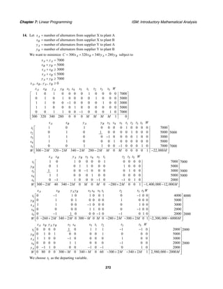 Chapter 7: Linear Programming ISM: Introductory Mathematical Analysis
272
14. Let number of alternators from supplier X to plant A
number of alternators from supplier X to plant B
number of alternators from supplier Y to plant A
number of alternators from supplier Y to pla
A
B
A
B
x
x
y
y
=
=
=
= nt B
We want to minimize 300 320 340 280A B A BC x x y y= + + + subject to
7000
5000
3000
5000
7000
, , , 0
A A
B B
A B
A B
A B
A B A B
x y
x y
x x
x x
y y
x x y y
+ =
+ =
+ ≥
+ ≤
+ ≥
≥
3 4 5 1 2 3 5
1 0 1 0 0 0 0 1 0 0 0 0 7000
0 1 0 1 0 0 0 0 1 0 0 0 5000
1 1 0 0 1 0 0 0 0 1 0 0 3000
1 1 0 0 0 1 0 0 0 0 0 0 5000
0 0 1 1 0 0 1 0 0 0 1 0 7000
300 320 340 280 0 0 0 1 0
A B A Bx x y y s s s t t t t W
M M M M
⎡ ⎤
⎢ ⎥
⎢ ⎥
−⎢ ⎥
⎢ ⎥
⎢ ⎥−
⎢ ⎥
⎢ ⎥⎣ ⎦
3 4 5 1 2 3 5
1
2
3
4
5
1 0 1 0 0 0 0 1 0 0 0 0 7000
0 1 0 1 0 0 0 0 1 0 0 0 5000 5000
1 1 0 0 1 0 0 0 0 1 0 0 3000
1 1 0 0 0 1 0 0 0 0 0 0 5000
0 0 1 1 0 0 1 0 0 0 1 0 7000 7000
300 2 320 2 340 2 280 2 0 0 0 0 0 1 22,000
A B A Bx x y y s s s t t t t W
t
t
t
s
t
M M M M M M MW
⎡ ⎤
⎢ ⎥
⎢ ⎥
−⎢ ⎥
⎢ ⎥
⎢ ⎥−
⎢ ⎥− − − − −⎢ ⎥⎣ ⎦
3 4 5 1 2 3 5
1
3
4
5
1 0 1 0 0 0 0 1 0 0 0 0 7000 7000
0 1 0 1 1 0 0 0 1 0 0 0 5000
1 1 0 0 1 0 0 0 0 1 0 0 3000 3000
1 1 0 0 0 1 0 0 0 0 0 0 5000 5000
0 1 1 0 0 0 1 0 1 0 1 0 2000
300 2 40 340 2 0 0 0 280 2 0 0 1 1,400,000 12,000
A B A B
B
x x y y s s s t t t t W
t
y
t
s
t
M M M M M MW
⎡ ⎤
⎢ ⎥
⎢ ⎥
−⎢ ⎥
⎢ ⎥
⎢ ⎥− − −
⎢ ⎥− − − + − −⎢ ⎥⎣ ⎦
3 4 5 1 2 3 5
1
4
5
0 1 1 0 1 0 0 1 0 1 0 0 4000 4000
0 1 0 1 0 0 0 0 1 0 0 0 5000
1 1 0 0 1 0 0 0 0 1 0 0 3000
0 0 0 0 1 1 0 0 0 1 0 0 2000
0 1 1 0 0 0 1 0 1 0 1 0 2000
0 260 2 340 2 0 300 0 0 280 2 300 2 0 1 2,300,000 6000
A B A B
B
A
x x y y s s s t t t t W
t
y
x
s
t
M M M M M M MW
− −⎡ ⎤
⎢ ⎥
⎢ ⎥
−⎢ ⎥
−⎢ ⎥
⎢ ⎥− − −
⎢ ⎥− + − − − + − + − −⎢ ⎥⎣ ⎦
2000
3 4 5 1 2 3 5
1
4
0 0 0 0 1 0 1 1 1 1 1 0 2000 2000
0 1 0 1 0 0 0 0 1 0 0 0 5000
1 1 0 0 1 0 0 0 0 1 0 0 3000
0 0 0 0 1 1 0 0 0 1 0 0 2000 2000
0 1 1 0 0 0 1 0 1 0 1 0 2000
0 80 0 0 300 0 340 0 60 300 2 340 2 1 2,980,000 2000
A B A B
B
A
A
x x y y s s s t t t t W
t
y
x
s
y
M M M M MW
− −⎡ ⎤
⎢ ⎥
⎢ ⎥
−⎢ ⎥
−⎢ ⎥
⎢ ⎥− − −
⎢ ⎥− − − + − + −⎢ ⎥⎣ ⎦
We choose 1t as the departing variable.
 