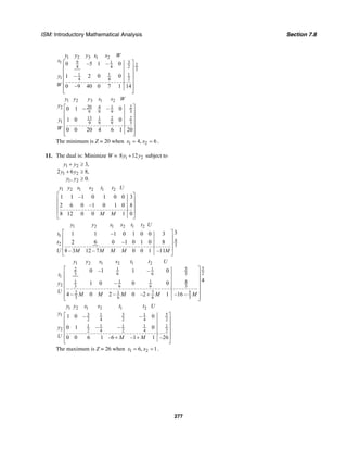 ISM: Introductory Mathematical Analysis Section 7.8
277
1 2 3 1 2
9 311
24 4 2
3
1 1 1
1 4 4 2
0 –5 1 – 0
1 – 2 0 0
0 –9 40 0 7 1 14
y y y s s W
s
y
W
⎡ ⎤
⎢ ⎥
⎢ ⎥
⎢ ⎥
⎢ ⎥
⎢ ⎥⎣ ⎦
1 2 3 1 2
20 4 1 22
9 9 9 3
13 1 2 2
1 9 9 9 3
0 1 – 0
1 0 0
0 0 20 4 6 1 20
y y y s s W
y
y
W
⎡ ⎤−
⎢ ⎥
⎢ ⎥
⎢ ⎥
⎢ ⎥
⎢ ⎥⎣ ⎦
The minimum is Z = 20 when 1 24, 6x x= = .
11. The dual is: Minimize W = 1 28 12y y+ subject to
1 2
1 2
1 2
3,
2 6 8,
, 0.
y y
y y
y y
+ ≥
+ ≥
≥
1 2 1 2 1 2
1 1 –1 0 1 0 0 3
2 6 0 –1 0 1 0 8
8 12 0 0 1 0
y y s s t t U
M M
⎡ ⎤
⎢ ⎥
⎢ ⎥
⎢ ⎥
⎣ ⎦
1 2 1 2 1 2
1
4
2 3
31 1 –1 0 1 0 0 3
2 6 0 –1 0 1 0 8
8 – 3 12 – 7 0 0 1 –11
y y s s t t U
t
t
U M M M M M
⎡ ⎤
⎢ ⎥
⎢ ⎥
⎢ ⎥
⎣ ⎦
1 2 1 2 1 2
552 1 1
23 6 6 3
1
1 1 1 4
2 3 6 6 3
7 52 1
3 6 6 3
0 –1 1 – 0
41 0 – 0 0
4 – 0 2 – 0 –2 1 –16 –
y y s s t t U
t
y
U M M M M M
⎡ ⎤
⎢ ⎥
⎢ ⎥
⎢ ⎥
⎢ ⎥
+⎢ ⎥⎣ ⎦
1 2 1 2 1 2
3 3 51 11
2 4 2 4 2
1 1 1 1 1
2 2 4 2 4 2
1 0 – – 0
0 1 – – 0
0 0 6 1 –6 –1 1 –26
y y s s t t U
y
y
U M M
⎡ ⎤
⎢ ⎥
⎢ ⎥
⎢ ⎥
⎢ ⎥+ +
⎣ ⎦
The maximum is Z = 26 when 1 26, 1x x= = .
 
