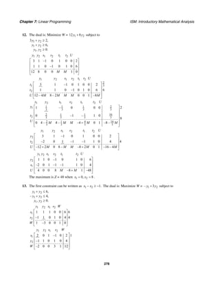 Chapter 7: Linear Programming ISM: Introductory Mathematical Analysis
278
12. The dual is: Minimize W = 1 212 8y y+ subject to
1 2
1 2
1 2
3 2,
6,
, 0.
y y
y y
y y
+ ≥
+ ≥
≥
1 2 1 2 1 2
3 1 –1 0 1 0 0 2
1 1 0 –1 0 1 0 6
12 8 0 0 1 0
y y s s t t U
M M
⎡ ⎤
⎢ ⎥
⎢ ⎥
⎢ ⎥
⎣ ⎦
1 2 1 2 1 2
2
31
2
3 1 –1 0 1 0 0 2
1 1 0 –1 0 1 0 6 6
12 – 4 8 – 2 0 0 1 –8
y y s s t t U
t
t
U M M M M M
⎡ ⎤
⎢ ⎥
⎢ ⎥
⎢ ⎥
⎣ ⎦
1 2 1 2 1 2
1 1 1 21
3 3 3 3
162 1 1
2 3 3 3 3
162 1 4
3 3 3 3
21 – 0 0 0
0 –1 – 1 0
8
0 4 – 4 – –4 0 1 –8 –
y y s s t t U
y
t
U M M M M M
⎡ ⎤
⎢ ⎥
⎢ ⎥
⎢ ⎥
⎢ ⎥
+⎢ ⎥⎣ ⎦
1 2 1 2 1 2
2
2
3 1 –1 0 1 0 0 2
–2 0 1 –1 –1 1 0 4 4
–12 2 0 8 – –8 2 0 1 –16 – 4
y y s s t t U
y
t
U M M M M M
⎡ ⎤
⎢ ⎥
⎢ ⎥
⎢ ⎥+ +
⎣ ⎦
1 2 1 2 1 2
2
1
1 1 0 –1 0 1 0 6
–2 0 1 –1 –1 1 0 4
4 0 0 8 –8 1 –48
y y s s t t U
y
s
U M M
⎡ ⎤
⎢ ⎥
⎢ ⎥
⎢ ⎥+
⎣ ⎦
The maximum is Z = 48 when 1 20, 8x x= = .
13. The first constraint can be written as 1 2 1.x x− ≥ − The dual is: Maximize W = 1 2– 3y y+ subject to
1 2
1 2
1 2
6,
– 4,
, 0.
y y
y y
y y
+ ≤
+ ≤
≥
1 2 1 2
1
2
1 1 1 0 0 6 6
–1 1 0 1 0 4 4
1 –3 0 0 1 0
y y s s W
s
s
W
⎡ ⎤
⎢ ⎥
⎢ ⎥
⎢ ⎥
⎣ ⎦
1 2 1 2
1
2
2 0 1 –1 0 2 1
–1 1 0 1 0 4
–2 0 0 3 1 12
y y s s W
s
y
W
⎡ ⎤
⎢ ⎥
⎢ ⎥
⎢ ⎥
⎣ ⎦
 