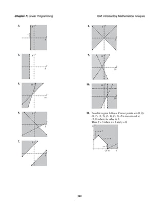 Chapter 7: Linear Programming ISM: Introductory Mathematical Analysis
282
3. y
5
x
5
5
3
–
4. y
5
x
5
5. y
10
x
10
6. y
5
x
5
7. y
5
x
5
8. y
5
x
5
9. y
10
x
10
10. y
10
x
10
11. Feasible region follows. Corner points are (0, 0),
(0, 2), (1, 3), (3, 1), (3, 0). Z is maximized at
(3, 0) where its value is 3.
Thus Z = 3 when x = 3 and y = 0.
y
5
x
5
x = 3
x + y = 4
(3, 0)
y − x = 2
 