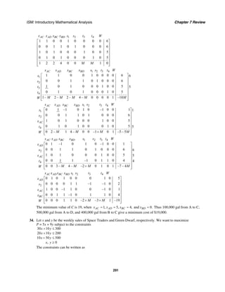 ISM: Introductory Mathematical Analysis Chapter 7 Review
291
1 2 3 4
1 1 0 0 1 0 0 0 0 6
0 0 1 1 0 1 0 0 0 6
1 0 1 0 0 0 1 0 0 5
0 1 0 1 0 0 0 1 0 5
1 2 2 4 0 0 1 0
AC AD BC BDx x x x s s t t W
M M
⎡ ⎤
⎢ ⎥
⎢ ⎥
⎢ ⎥
⎢ ⎥
⎢ ⎥
⎢ ⎥
⎢ ⎥⎣ ⎦
1 2 3 4
1
2
3
4
1 1 0 0 1 0 0 0 0 6 6
0 0 1 1 0 1 0 0 0 6
1 0 1 0 0 0 1 0 0 5 5
0 1 0 1 0 0 0 1 0 5
1– 2 – 2 – 4 – 0 0 0 0 1 –10
AC AD BC BDx x x x s s t t W
s
s
t
t
M M M M MW
⎡ ⎤
⎢ ⎥
⎢ ⎥
⎢ ⎥
⎢ ⎥
⎢ ⎥
⎢ ⎥
⎢ ⎥⎣ ⎦
1 2 3 4
1
2
4
0 1 –1 0 1 0 –1 0 0 1 1
0 0 1 1 0 1 0 0 0 6
1 0 1 0 0 0 1 0 0 5
0 1 0 1 0 0 0 1 0 5 5
0 2 – 1 4 – 0 0 –1 0 1 –5 – 5
AC AD BC BD
AC
x x x x s s t t W
s
s
x
t
M M M MW
⎡ ⎤
⎢ ⎥
⎢ ⎥
⎢ ⎥
⎢ ⎥
⎢ ⎥
⎢ ⎥+⎢ ⎥⎣ ⎦
1 2 3 4
2
4
0 1 –1 0 1 0 –1 0 0 1
0 0 1 1 0 1 0 0 0 6 6
1 0 1 0 0 0 1 0 0 5 5
0 0 1 1 –1 0 1 1 0 4 4
0 0 3 – 4 – –2 0 1 0 1 –7 – 4
AC AD BC BD
AD
AC
x x x x s s t t W
x
s
x
t
M M M MW
⎡ ⎤
⎢ ⎥
⎢ ⎥
⎢ ⎥
⎢ ⎥
⎢ ⎥
⎢ ⎥+⎢ ⎥⎣ ⎦
1 2 3 4
2
0 1 0 1 0 0 0 1 0 5
0 0 0 0 1 1 –1 –1 0 2
1 0 0 –1 1 0 0 –1 0 1
0 0 1 1 –1 0 1 1 0 4
0 0 0 1 1 0 –2 –3 1 –19
AC AD BC BD
AD
AC
BC
x x x x s s t t W
x
s
x
x
M MW
⎡ ⎤
⎢ ⎥
⎢ ⎥
⎢ ⎥
⎢ ⎥
⎢ ⎥
⎢ ⎥+ +⎢ ⎥⎣ ⎦
The minimum value of C is 19, when 1, 5, 4, and 0.AC AD BC BDx x x x= = = = Thus 100,000 gal from A to C,
500,000 gal from A to D, and 400,000 gal from B to C give a minimum cost of $19,000.
34. Let x and y be the weekly sales of Space Traders and Green Dwarf, respectively. We want to maximize
P = 5x + 9y subject to the constraints
30 10 300
20 10 200
10 50 500
, 0
x y
x y
x y
x y
+ ≤
+ ≤
+ ≤
≥
The constraints can be written as
 
