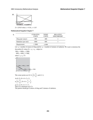 ISM: Introductory Mathematical Analysis Mathematical Snapshot Chapter 7
293
37.
0
10
−2
10
Z = 129.83 when x = 9.38, y = 1.63
Mathematical Snapshot Chapter 7
1. CURATIVE
UNITS
TOXIC
UNITS
RELATIVE
DISCOMFORT
Drug (per ounce) 500 400 1
Radiation (per min) 1000 600 1
Requirement ≥ 2000 ≤1400
Let 1x = number of ounces of drug and let 2x = number of minutes of radiation. We want to minimize the
discomfort D, where D = 1 2,x x+ subject to
1 2
1 2
500 1000 2000,
400 600 1400,
x x
x x
+ ≥
+ ≤
where 1 2, 0.x x ≥
x2
5
x1
5
(2, 1)
400x1 + 600x2 = 1400
500x1 + 1000x2 = 2000
The corner points are (0, 2),
7
0,
3
⎛ ⎞
⎜ ⎟
⎝ ⎠
, and (2, 1).
At (0, 2), D = 0 + 2 = 2;
at
7
0,
3
⎛ ⎞
⎜ ⎟
⎝ ⎠
, D = 0 +
7 7
;
3 3
=
at (2, 1), D = 2 + 1 = 3.
Thus D is minimum at (0, 2).
The patient should get 0 ounces of drug and 2 minutes of radiation.
 