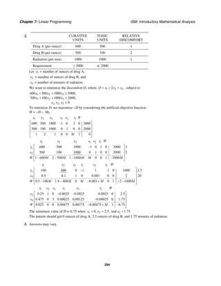 Chapter 7: Linear Programming ISM: Introductory Mathematical Analysis
294
2. CURATIVE
UNITS
TOXIC
UNITS
RELATIVE
DISCOMFORT
Drug A (per ounce) 600 500 1
Drug B (per ounce) 500 100 2
Radiation (per min) 1000 1000 1
Requirement ≥ 3000 ≤ 2000
Let 1x = number of ounces of drug A,
2x = number of ounces of drug B, and
3x = number of minutes of radiation.
We want to minimize the discomfort D, where 1 2 32 ,D x x x= + + subject to
1 2 3
1 2 3
1 2 3
600 500 1000 3000,
500 100 1000 2000,
, , 0
x x x
x x x
x x x
+ + ≥
+ + ≤
≥
To minimize D, we maximize –D by considering the artificial objective function
W = –D – 1Mt .
1 2 3 1 2 1
600 500 1000 –1 0 1 0 3000
500 100 1000 0 1 0 0 2000
1 2 1 0 0 1 0
x x x s s t W
M
⎡ ⎤
⎢ ⎥
⎢ ⎥
⎢ ⎥
⎣ ⎦
1 2 3 1 2 1
1
2
600 500 1000 –1 0 1 0 3000 3
500 100 1000 0 1 0 0 2000 2
1– 600 2 – 500 1–1000 0 0 1 –3000
x x x s s t W
t
s
W M M M M M
⎡ ⎤
⎢ ⎥
⎢ ⎥
⎢ ⎥
⎣ ⎦
1 2 3 1 2 1
1
3
100 400 0 1 1 1 0 1000 2.5
0.5 0.1 1 0 0.001 0 0 2 20
0.5 –100 1.9 – 400 0 –0.001 0 1 2 1000
x x x s s t W
t
x
W M M M M M
⎡ ⎤−
⎢ ⎥
⎢ ⎥
⎢ ⎥+ − −
⎣ ⎦
1 2 3 1 2 1
2
3
0.25 1 0 –0.0025 –0.0025 0.0025 0 2.5
0.475 0 1 0.00025 0.00125 –0.00025 0 1.75
0.025 0 0 0.00475 0.00375 –0.00475 1 –6.75
x x x s s t W
x
x
W M
⎡ ⎤
⎢ ⎥
⎢ ⎥
⎢ +
⎣ ⎦
⎥
The minimum value of D is 6.75 when 1 2 30, 2.5, and 1.75.x x x= = =
The patient should get 0 ounces of drug A, 2.5 ounces of drug B, and 1.75 minutes of radiation.
3. Answers may vary.
 