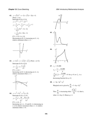 Chapter 13: Curve Sketching ISM: Introductory Mathematical Analysis
478
62. 2
( 2) ( 2)( 1)y x x x x x x= − − = − +
[Note x ≥ 0.]
Intercepts (0, 0), (2, 0)
5/ 2 3/ 2 1/ 2
2y x x x= − −
3/ 2 1/ 2 1/ 2
2
5 3 1
2
2 2 2
1
(5 3 2)
2
1
(5 2)( 1)
2
y x x x
x x
x
x x
x
−′ = − − ⋅
= − −
= + −
CV: x = 0, 1 (x ≥ 0)
Decreasing on (0, 1); increasing on (1, ∞);
relative minimum when x = 1.
x
y
5
5
63. ( )2 2y x x x x= − = − . [Note: x ≥ 0.]
Intercepts (0, 0), (4, 0)
1 1
1
x
y
x x
−
′ = − =
CV: x = 0, 1
Increasing on (0, 1); decreasing on (1, ∞);
relative maximum when x = 1.
y
5
1 x
841
64.
5 2 2
3 3 35 ( 5)y x x x x= + = +
Intercepts (0, 0), (–5, 0)
2
3
1 1
3 3
5 10 5( 2)
3 3 3
x
y x
x x
+
′ = + =
CV: x = 0, –2
Increasing on (–∞, –2) and (0, ∞); decreasing on
(–2, 0); relative maximum when x = –2; relative
minimum when x = 0.
y
10
x
10–2
65.
x
y
10
10
66. y
5
2
x
41
67. 25,000fc =
25,000f
f
c
c
q q
= =
( ) 2
25,000
0f
d
c
dq q
= − < for q > 0, so fc is a
decreasing function for q > 0.
68. 2 3
3 3c q q q= − +
Marginal cost is given by 2
3 6 3 .
dc
q q
dq
= − +
Thus
dc
dq
is increasing when 0,
dc
dq
d
dq
⎡ ⎤
⎢ ⎥⎣ ⎦ < that is,
when −6 + 6q > 0. Hence q > 1.
 