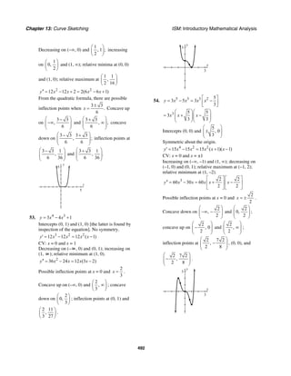 Chapter 13: Curve Sketching ISM: Introductory Mathematical Analysis
492
Decreasing on (−∞, 0) and
1
, 1 ;
2
⎛ ⎞
⎜ ⎟
⎝ ⎠
increasing
on
1
0,
2
⎛ ⎞
⎜ ⎟
⎝ ⎠
and (1, ∞); relative minima at (0, 0)
and (1, 0); relative maximum at
1 1
,
2 16
⎛ ⎞
⎜ ⎟
⎝ ⎠
2 2
12 12 2 2(6 6 1)y x x x x′′ = − + = − +
From the quadratic formula, there are possible
inflection points when
3 3
.
6
x
±
= Concave up
on
3 3
,
6
⎛ ⎞−
−∞⎜ ⎟⎜ ⎟
⎝ ⎠
and
3 3
, ;
6
⎛ ⎞+
∞⎜ ⎟⎜ ⎟
⎝ ⎠
concave
down on
3 3 3 3
, ;
6 6
⎛ ⎞− +
⎜ ⎟⎜ ⎟
⎝ ⎠
inflection points at
3 3 1
,
6 36
⎛ ⎞−
⎜ ⎟⎜ ⎟
⎝ ⎠
and
3 3 1
, .
6 36
⎛ ⎞+
⎜ ⎟⎜ ⎟
⎝ ⎠
x
y
5
5
53. 4 3
3 4 1y x x= − +
Intercepts (0, 1) and (1, 0) [the latter is found by
inspection of the equation]. No symmetry.
3 2 2
12 12 12 ( 1)y x x x x′ = − = −
CV: x = 0 and x = 1
Decreasing on (–∞, 0) and (0, 1); increasing on
(1, ∞); relative minimum at (1, 0).
2
36 24 12 (3 2)y x x x x′′ = − = −
Possible inflection points at x = 0 and
2
3
x = .
Concave up on (–∞, 0) and
2
,
3
⎛ ⎞
∞⎜ ⎟
⎝ ⎠
; concave
down on
2
0,
3
⎛ ⎞
⎜ ⎟
⎝ ⎠
; inflection points at (0, 1) and
2 11
,
3 27
⎛ ⎞
⎜ ⎟
⎝ ⎠
.
y
3
x
3
54. 5 3 3 2 5
3 5 3
3
y x x x x
⎡ ⎤
= − = −⎢ ⎥
⎣ ⎦
3 5 5
3
3 3
x x x
⎛ ⎞⎛ ⎞
= + −⎜ ⎟⎜ ⎟⎜ ⎟⎜ ⎟
⎝ ⎠⎝ ⎠
Intercepts (0, 0) and
5
, 0
3
⎛ ⎞
±⎜ ⎟⎜ ⎟
⎝ ⎠
Symmetric about the origin.
4 2 2
15 15 15 ( 1)( 1)y x x x x x′ = − = + −
CV: x = 0 and x = ±1
Increasing on (–∞, –1) and (1, ∞); decreasing on
(–1, 0) and (0, 1); relative maximum at (–1, 2);
relative minimum at (1, –2).
3 2 2
60 30 60
2 2
y x x x x x
⎡ ⎤ ⎡ ⎤
′′ = − = + −⎢ ⎥ ⎢ ⎥
⎣ ⎦ ⎣ ⎦
Possible inflection points at x = 0 and
2
2
x = ± .
Concave down on
2
,
2
⎛ ⎞
−∞ −⎜ ⎟⎜ ⎟
⎝ ⎠
and
2
0,
2
⎛ ⎞
⎜ ⎟⎜ ⎟
⎝ ⎠
;
concave up on
2
, 0
2
⎛ ⎞
−⎜ ⎟⎜ ⎟
⎝ ⎠
and
2
,
2
⎛ ⎞
∞⎜ ⎟⎜ ⎟
⎝ ⎠
;
inflection points at
2 7 2
,
2 8
⎛ ⎞
−⎜ ⎟⎜ ⎟
⎝ ⎠
, (0, 0), and
2 7 2
,
2 8
⎛ ⎞
−⎜ ⎟⎜ ⎟
⎝ ⎠
.
y
3
x
3
 