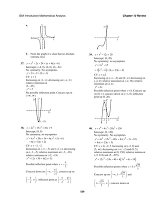 ISM: Introductory Mathematical Analysis Chapter 13 Review
529
e.
x
y
5
5
f. From the graph it is clear that no absolute
extrema exist.
37. 2
2 24 ( 4)( 6)y x x x x= − − = + −
Intercepts: (–4, 0), (6, 0), (0, –24)
No symmetry. No asymptotes.
2 2 2( 1)y x x′ = − = −
CV: x = 1
Increasing on (1, ∞); decreasing on (–∞, 1);
relative minimum at
(1, –25).
2y′′ =
No possible inflection point. Concave up on
(–∞, ∞).
y
25
x
25
(1, –25)
38. 3 2
2 15 36 9y x x x= + + +
Intercept: (0, 9)
No symmetry; no asymptotes
2 2
6 30 36 6( 5 6)
6( 3)( 2)
y x x x x
x x
′ = + + = + +
= + +
CV: x = −3, −2
Increasing on (−∞, −3) and (−2, ∞); decreasing
on (−3, −2); relative maximum at (−3, −18);
relative minimum at (−2, −19)
12 30 6(2 5)y x x′′ = + = +
Possible inflection point when
5
.
2
x = −
Concave down on
5
, ;
2
⎛ ⎞
−∞ −⎜ ⎟
⎝ ⎠
concave up on
5
, ;
2
⎛ ⎞
− ∞⎜ ⎟
⎝ ⎠
inflection point at
5 37
,
2 2
⎛ ⎞
− −⎜ ⎟
⎝ ⎠
x
y
25
5
39. 3
12 20y x x= − +
Intercept: (0, 20)
No symmetry; no asymptotes
2
3 12y x′ = −
( )2
3 4 3( 2)( 2)x x x= − = + −
CV: x = ±2
Increasing on (–∞, –2) and (2, ∞); decreasing on
(–2, 2); relative maximum at (–2, 36); relative
minimum at (2, 4).
6y x′′ =
Possible inflection point when x = 0. Concave up
on (0, ∞); concave down on (–∞, 0); inflection
point at (0, 20).
y
40
20
x
102–2
40. 4 3 2
4 20 150y x x x= − − +
Intercept: (0, 150)
No symmetry. No asymptotes.
3 2 2
4 12 40 4 ( 3 10)
4 ( 2)( 5)
y x x x x x x
x x x
′ = − − = − −
= + −
CV: x = 0, –2, 5. Increasing on (–2, 0) and
(5, ∞); decreasing on (–∞, –2) and (0, 5);
relative maximum at (0, 150); relative minima at
(–2, 118) and (5, –225).
( )2 2
12 24 40 4 3 6 10y x x x x′′ = − − = − −
Possible inflection points when
39
1
3
x = ± .
Concave up on
39
, 1
3
⎛ ⎞
−∞ −⎜ ⎟⎜ ⎟
⎝ ⎠
and
39
1 ,
3
⎛ ⎞
+ ∞⎜ ⎟⎜ ⎟
⎝ ⎠
; concave down on
 