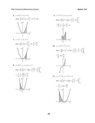 Sol mat haeussler_by_priale