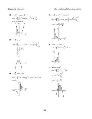Sol mat haeussler_by_priale