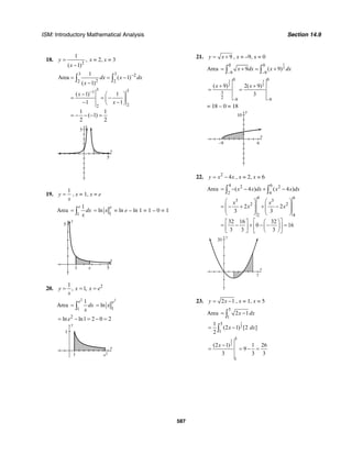 Sol mat haeussler_by_priale